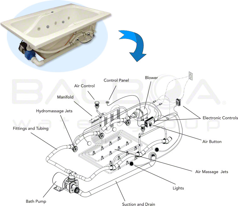 BathTotalTubGroup_dm BathTotalTubGroup_dm